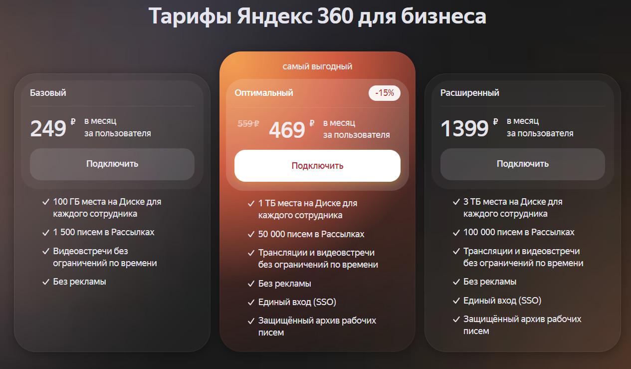 Платные тарифы Яндекс 360 для бизнеса