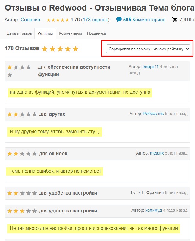 Негативные отзывы о шаблоне WordPress