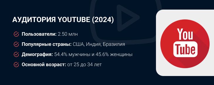 Не работает YouTube: что делать, причины и решение проблем с доступом