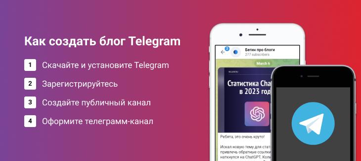Как создать блог Telegram - платформа для блога