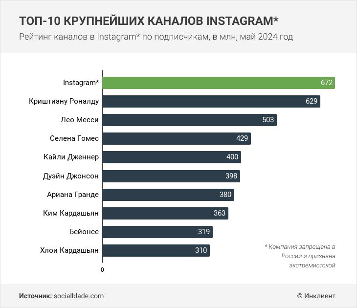 Кто такой эмпат? Рассказываем простыми словами