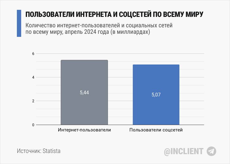 Девушки из соцсетей, 30 фото 