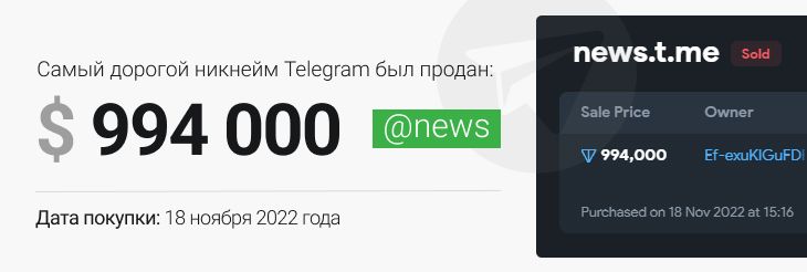 Самый дорогой никнейм в Телеграм был продан за 994 тысячи долларов в 2022 году
