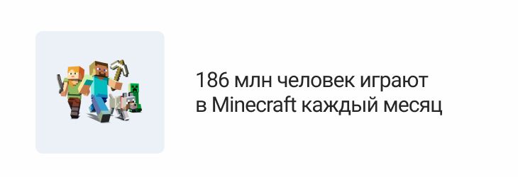 186 млн человек играют в Minecraft каждый месяц
