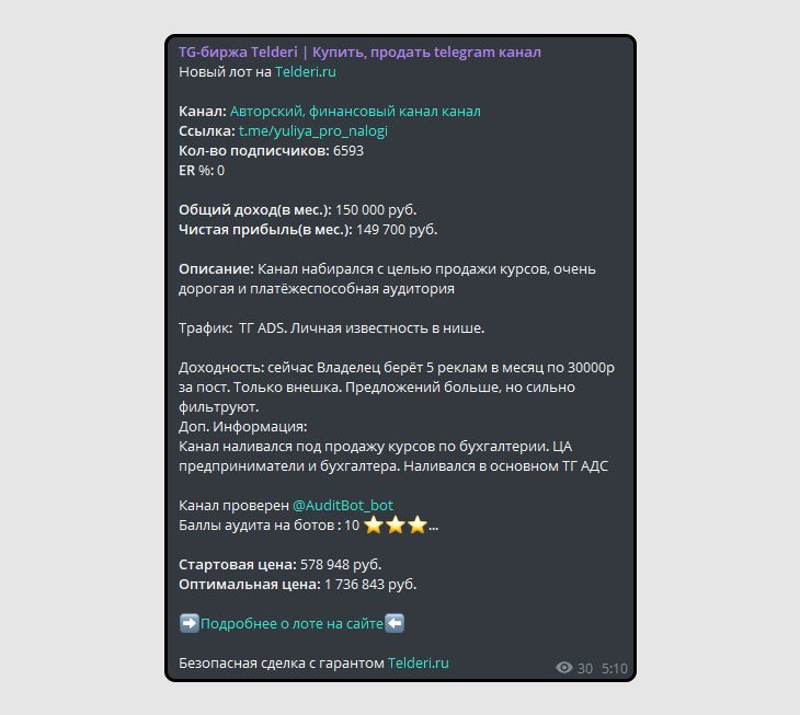 Объявление о продаже телеграм канала на бирже Телдери Объявление о продаже телеграм канала на бирже Телдери