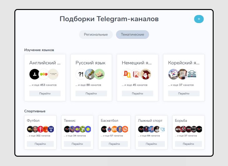 Тематические подборки телеграм каналов в TGStat Тематические подборки телеграм каналов в TGStat