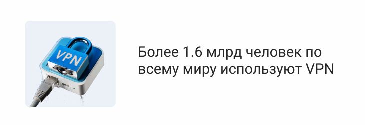 Более 1.6 млрд человек по всему миру используют VPN