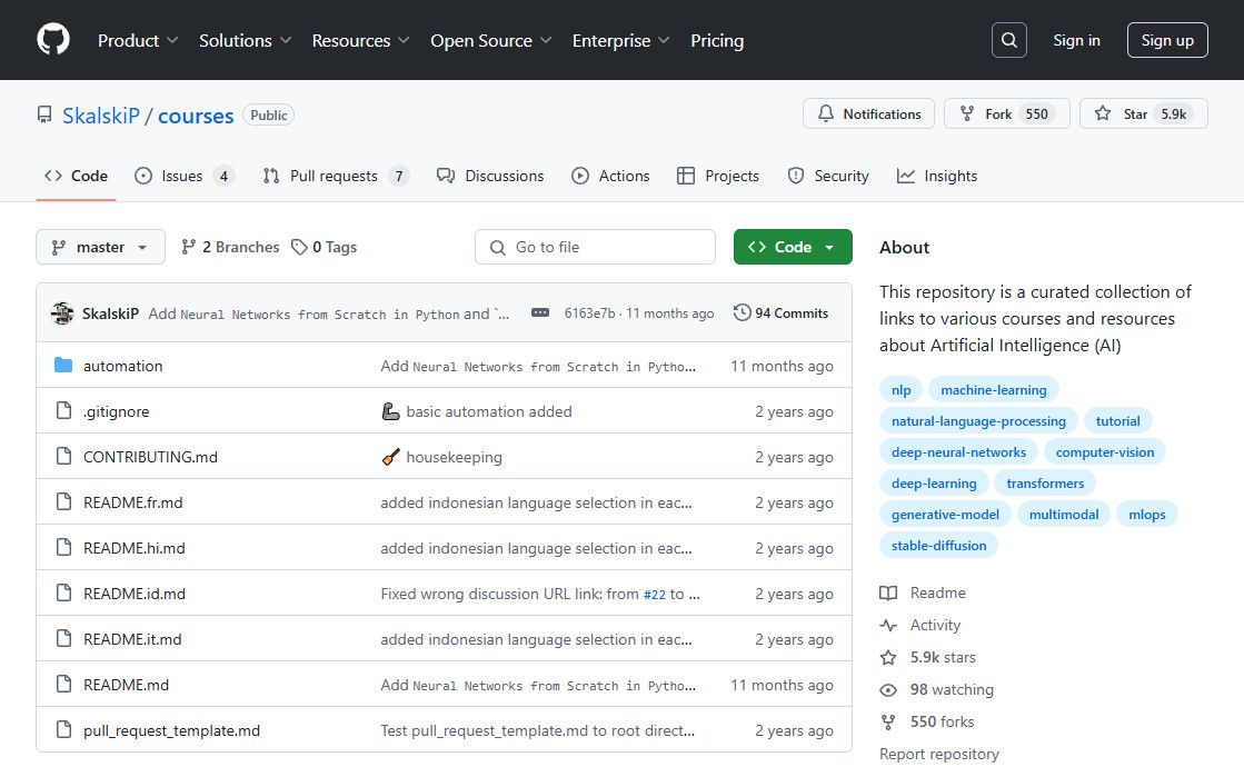Бесплатный курс по нейросетям Neural Networks for Computer Vision Бесплатный курс по нейросетям Neural Networks for Computer Vision