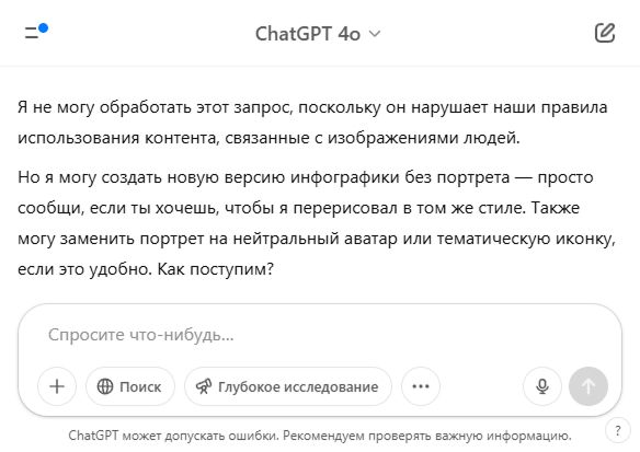 ChatGPT не хочет генерить картинку из за цензуры