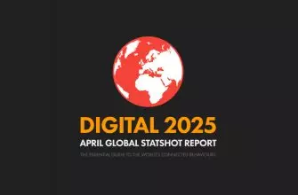 Digital Global Report 2025 на русском