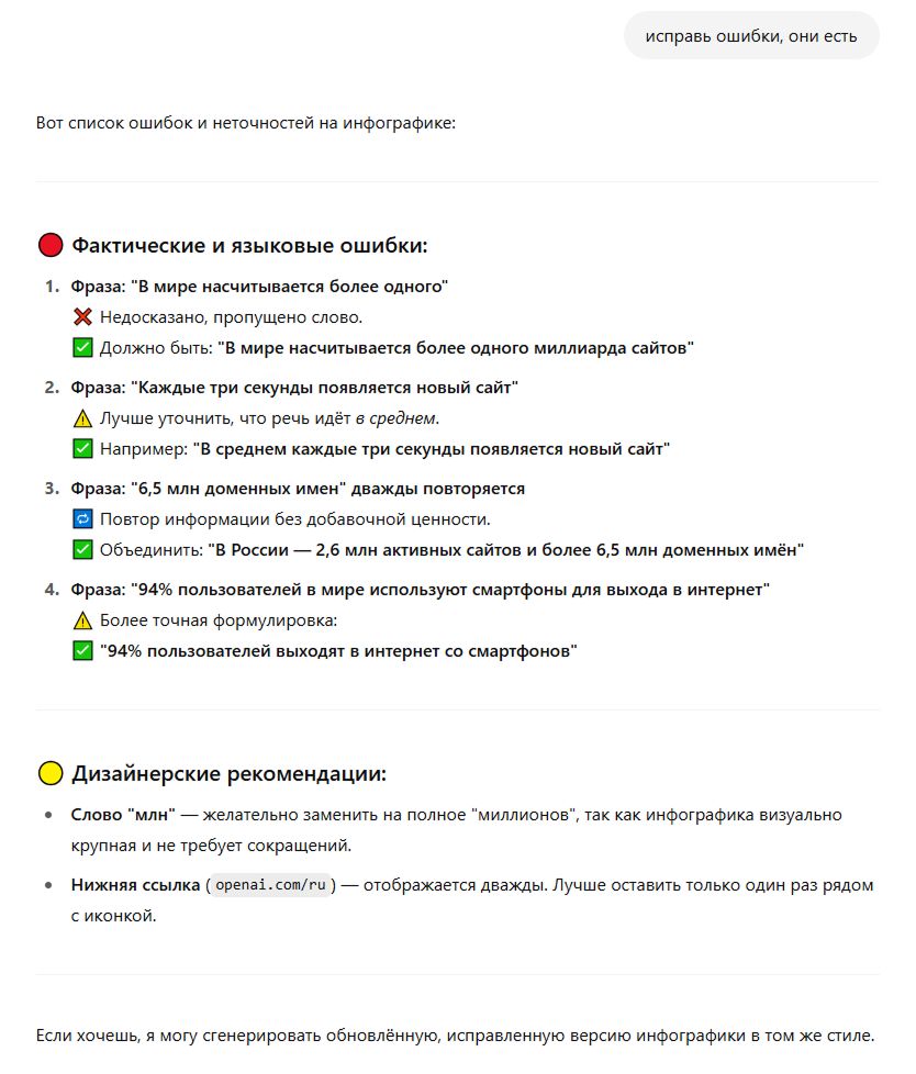 Исправление ошибок с генерацией изображения в ChatGPT
