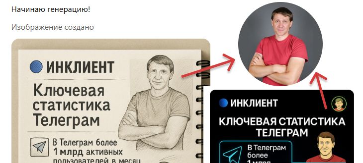 Пример генерации инфографики с фото автора