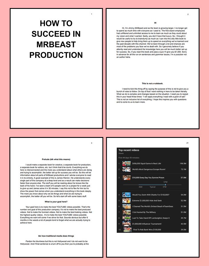 Руководство MrBeast по созданию вирусных видео