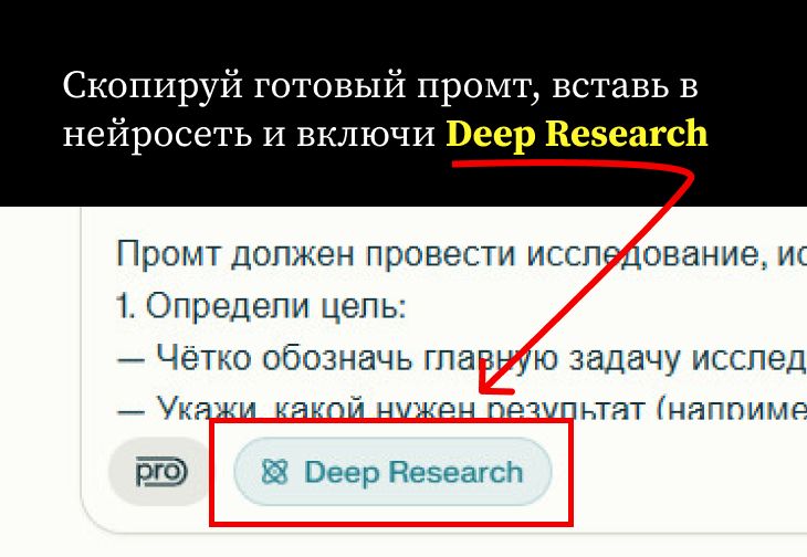 Шаблон для создания промта Deep Research для создания статьи 1 Шаблон для создания промта Deep Research для создания статьи 1