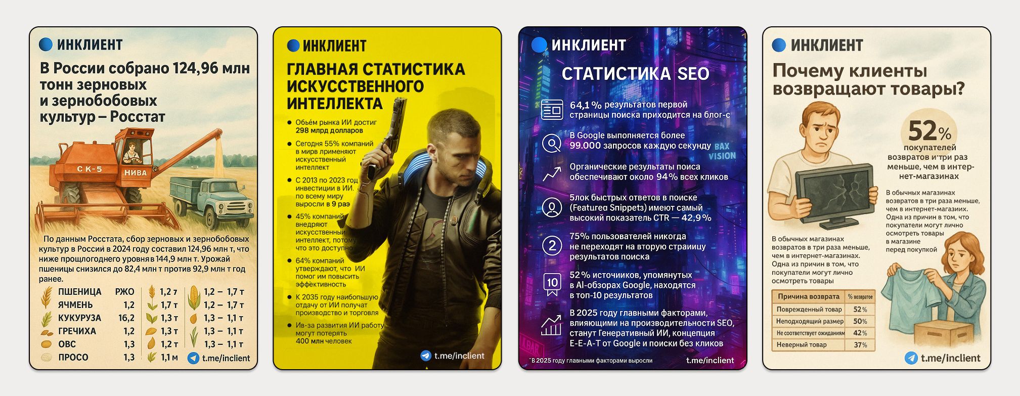 Инфографика созданная в ChatGPT на основе изображения