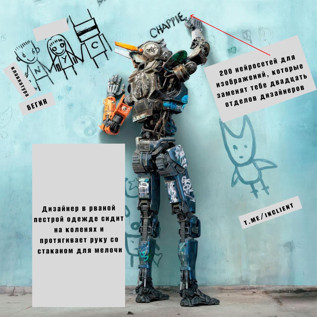 Изменение изображения в ChatGPT с надписями Алексей Бегин