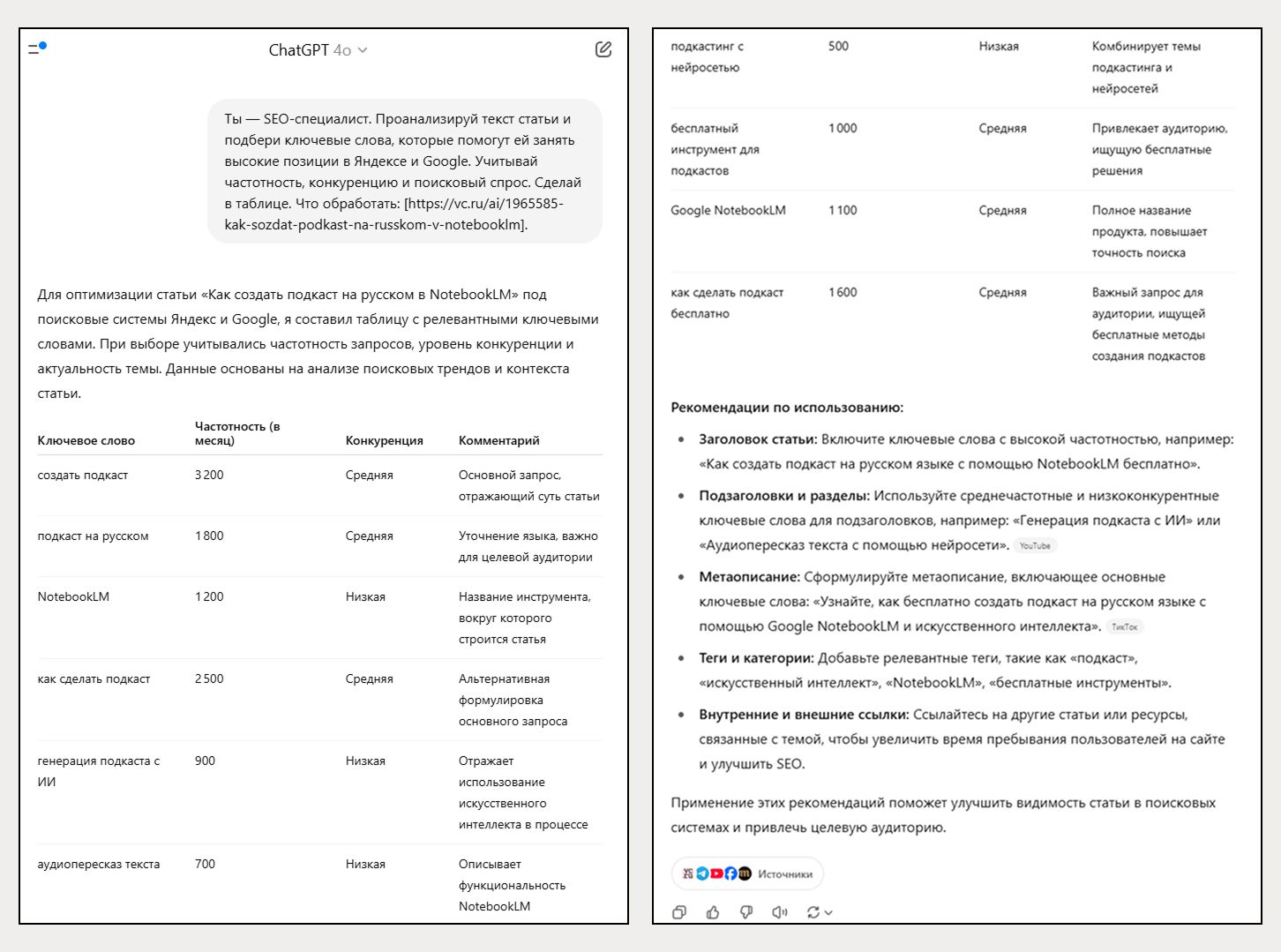 Подбор ключевых слов для статьи с помощью нейросети Алексей Бегин