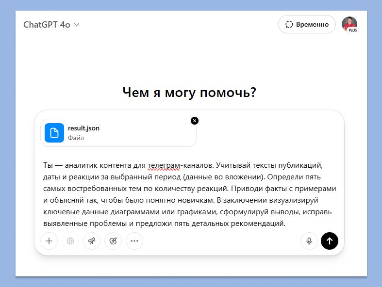 Промты для анализа постов в телеграм канале вставка промта в ChatGPT