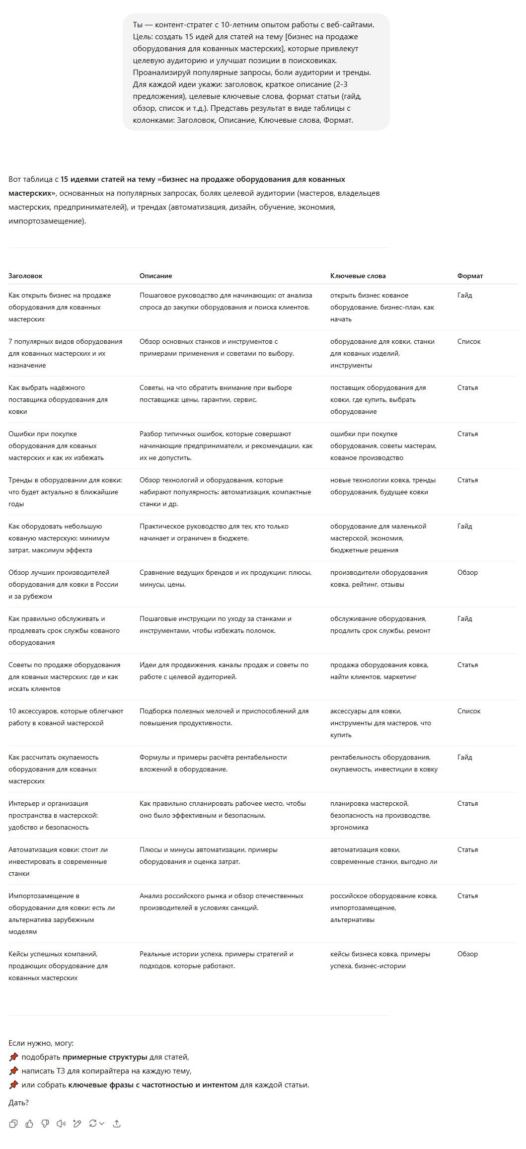 Пример работы промта для генерации идей для сайта 10 Пример работы промта для генерации идей для сайта 10