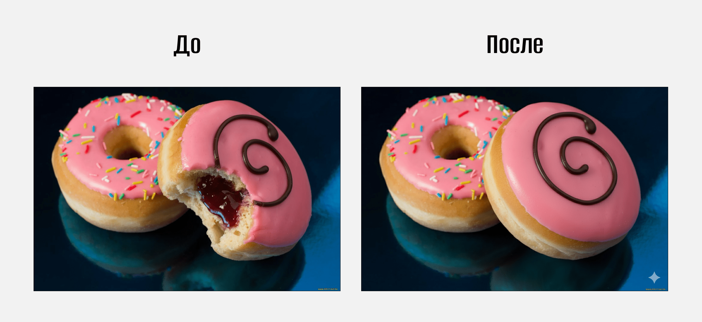 Промт Nano Banana 33