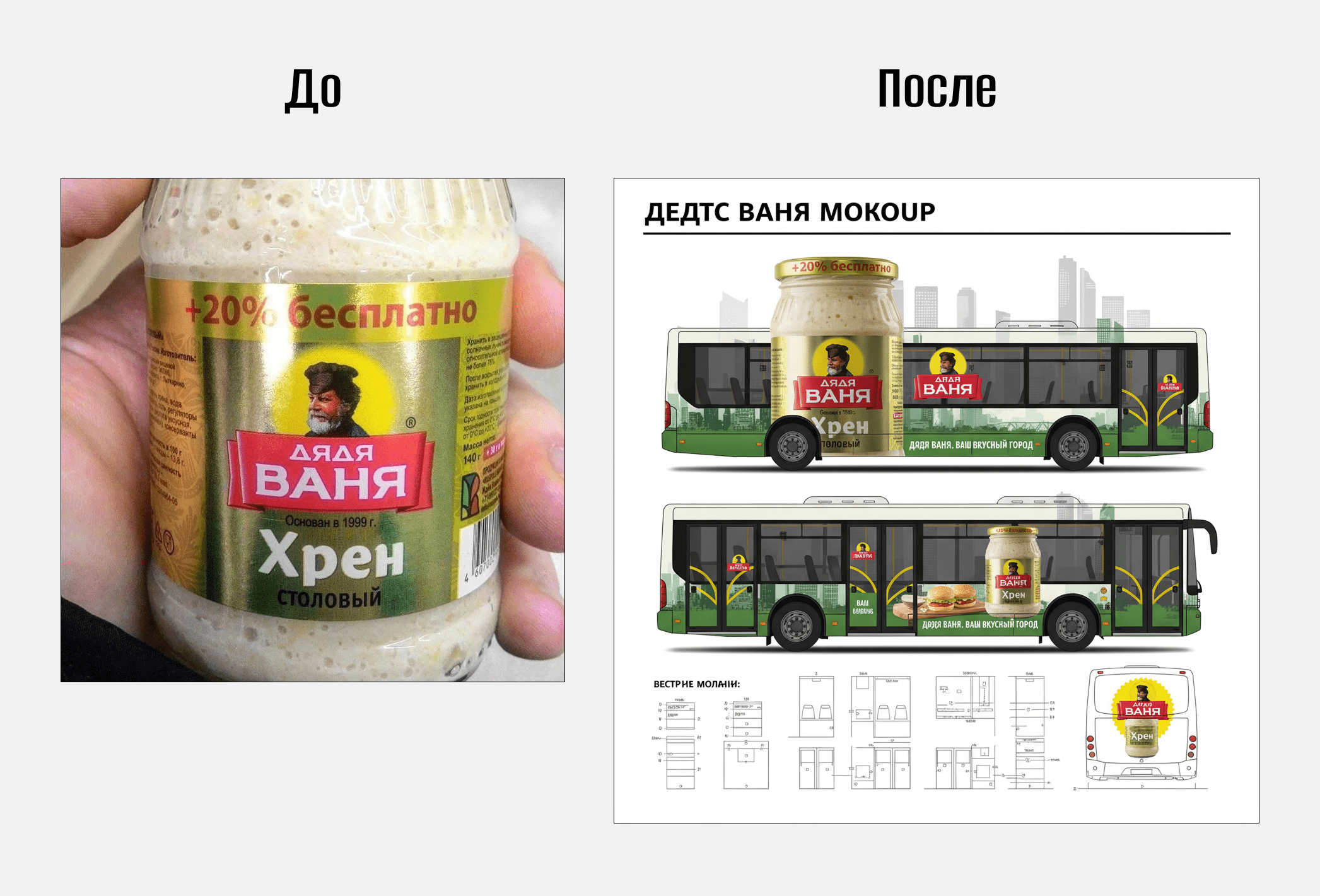 Промт Nano Banana 50