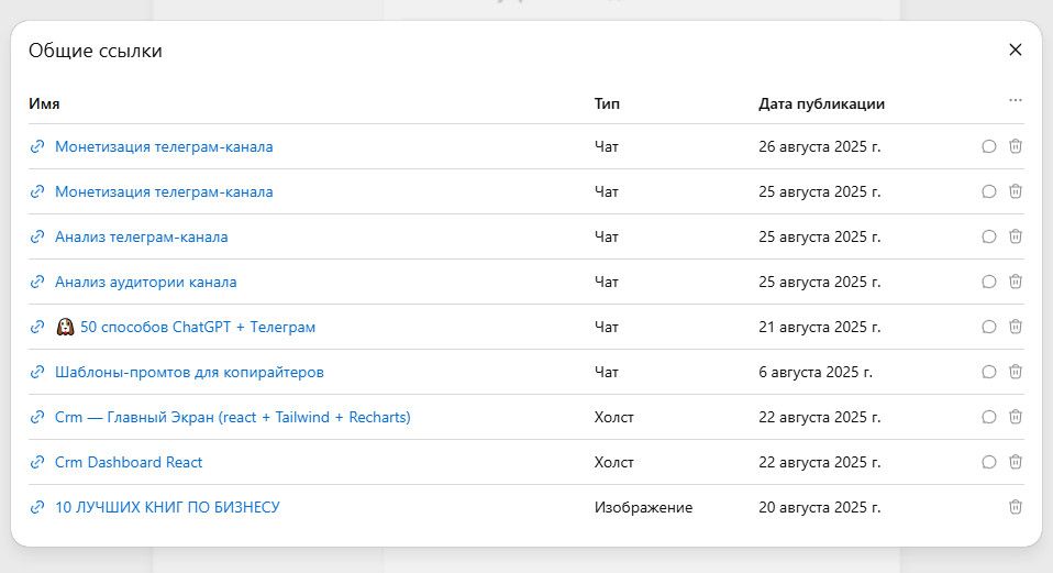 Публичные чаты 1