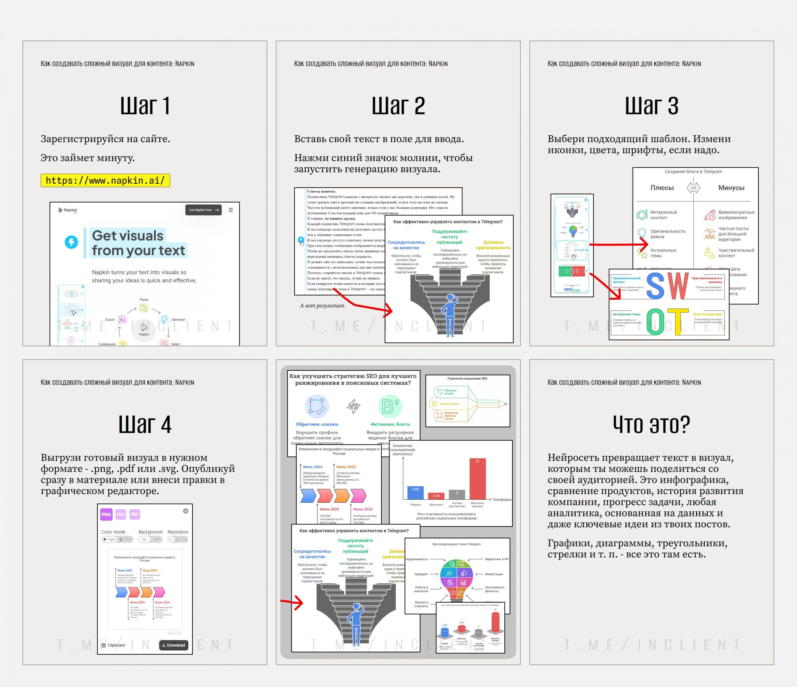 №5 Визуализация данных в Napkin AI
