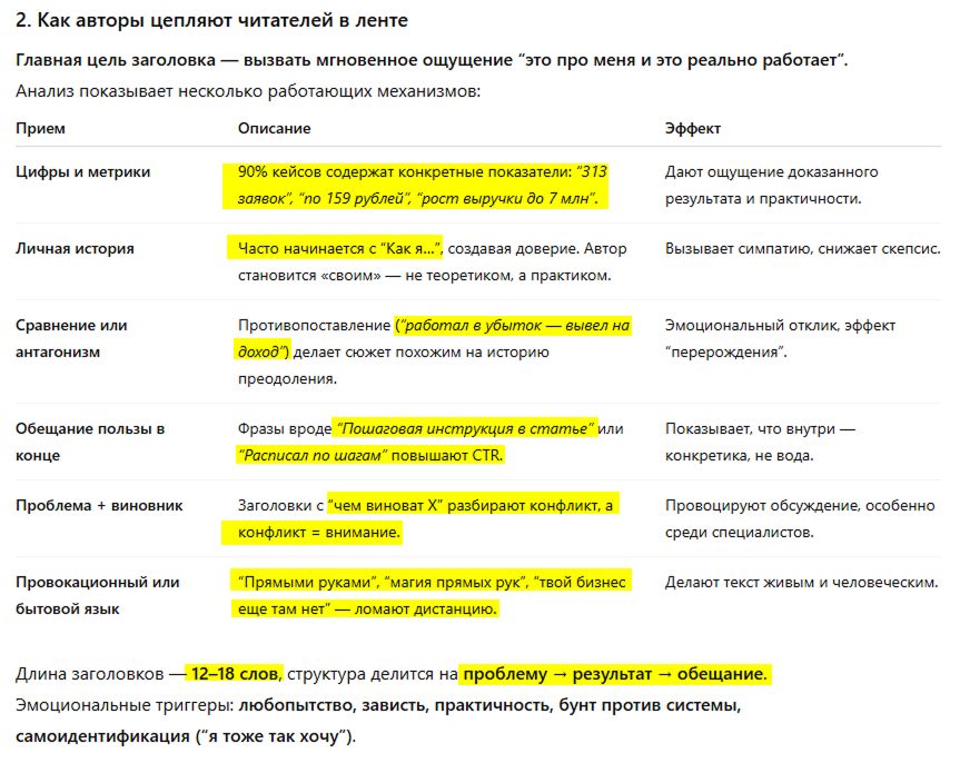 Как авторы цепляют читателей (узнать с помощью нейросети) 15