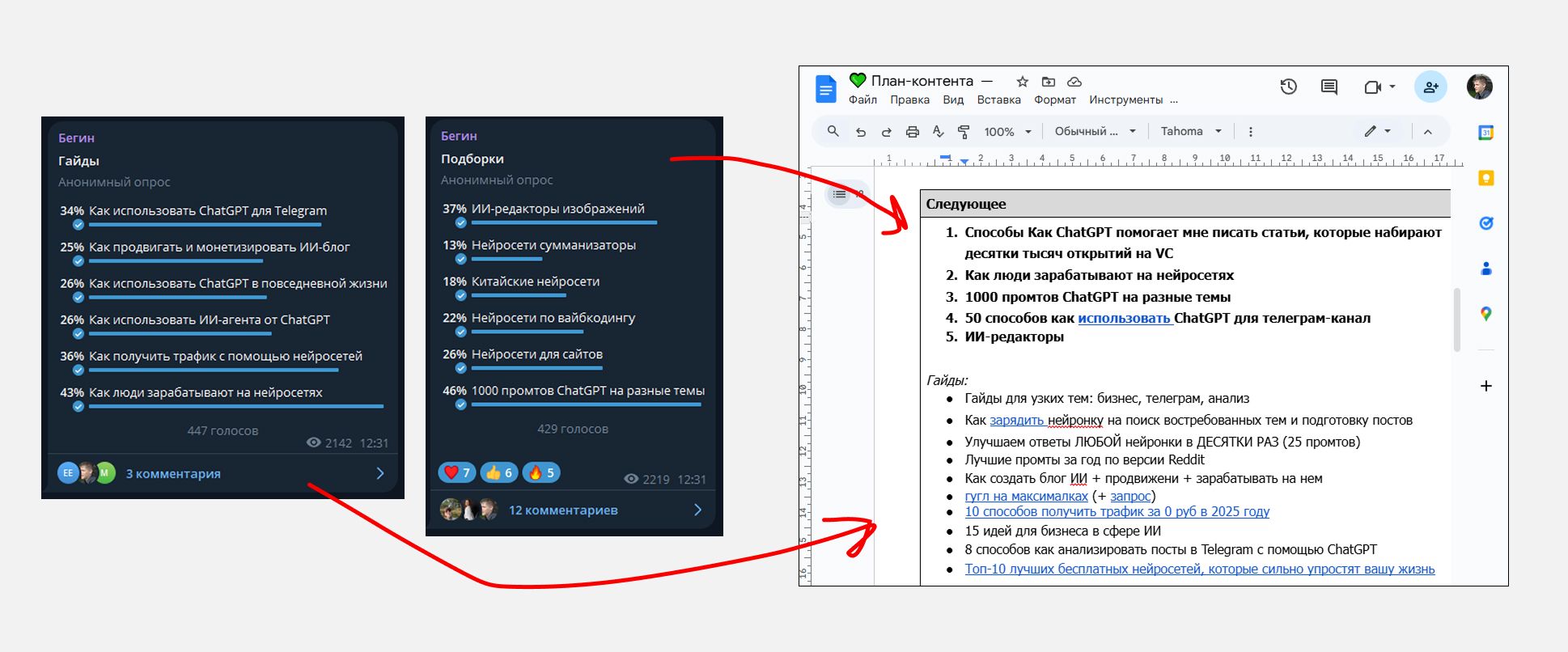 Опрос в Телеграм и план контента статей Бегина 20