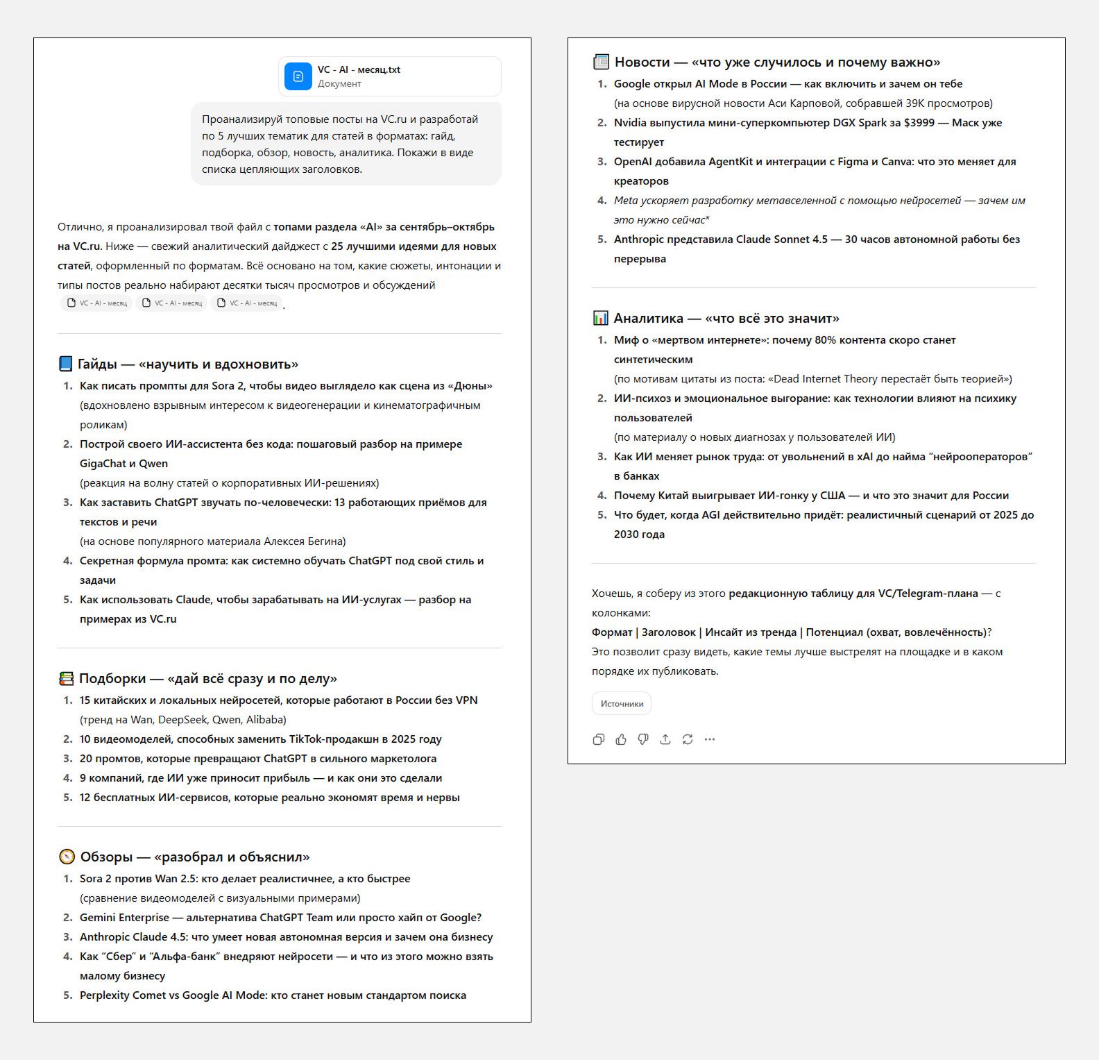 Третий отчет с анализом контента в нейросети ChatGPT 12