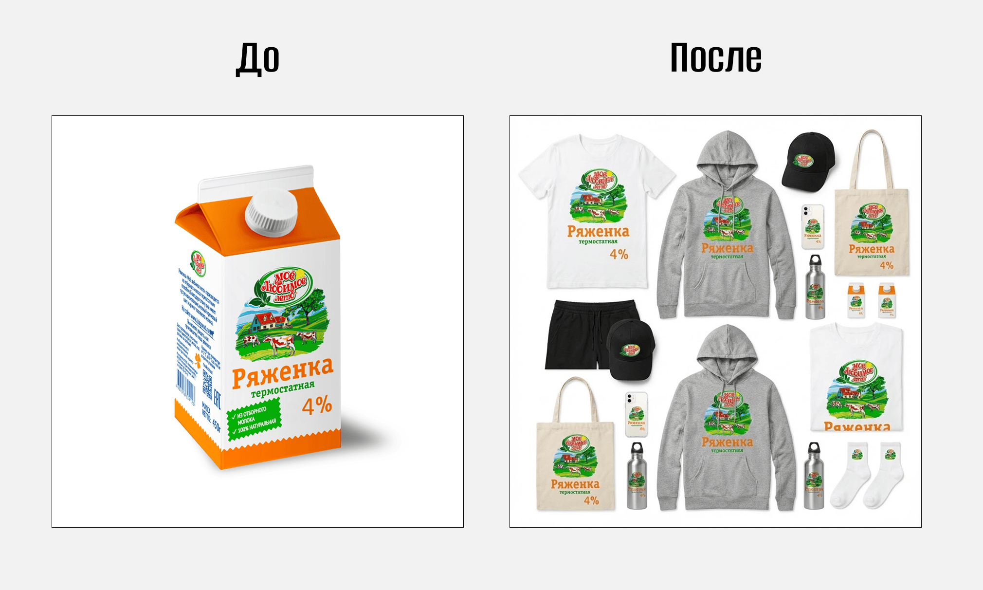 Промт Nano Banana 2 19