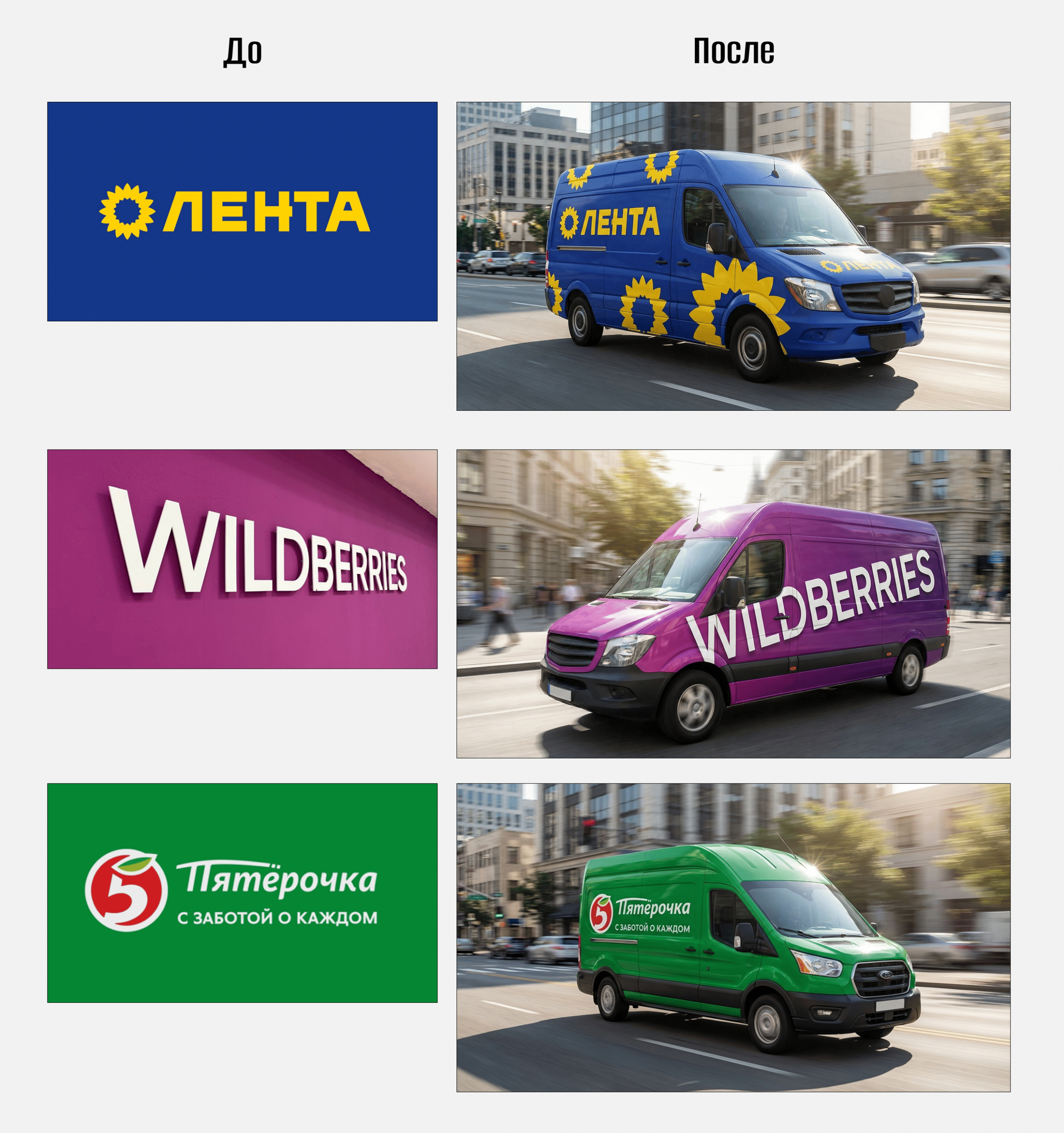 Промт Nano Banana 2 28