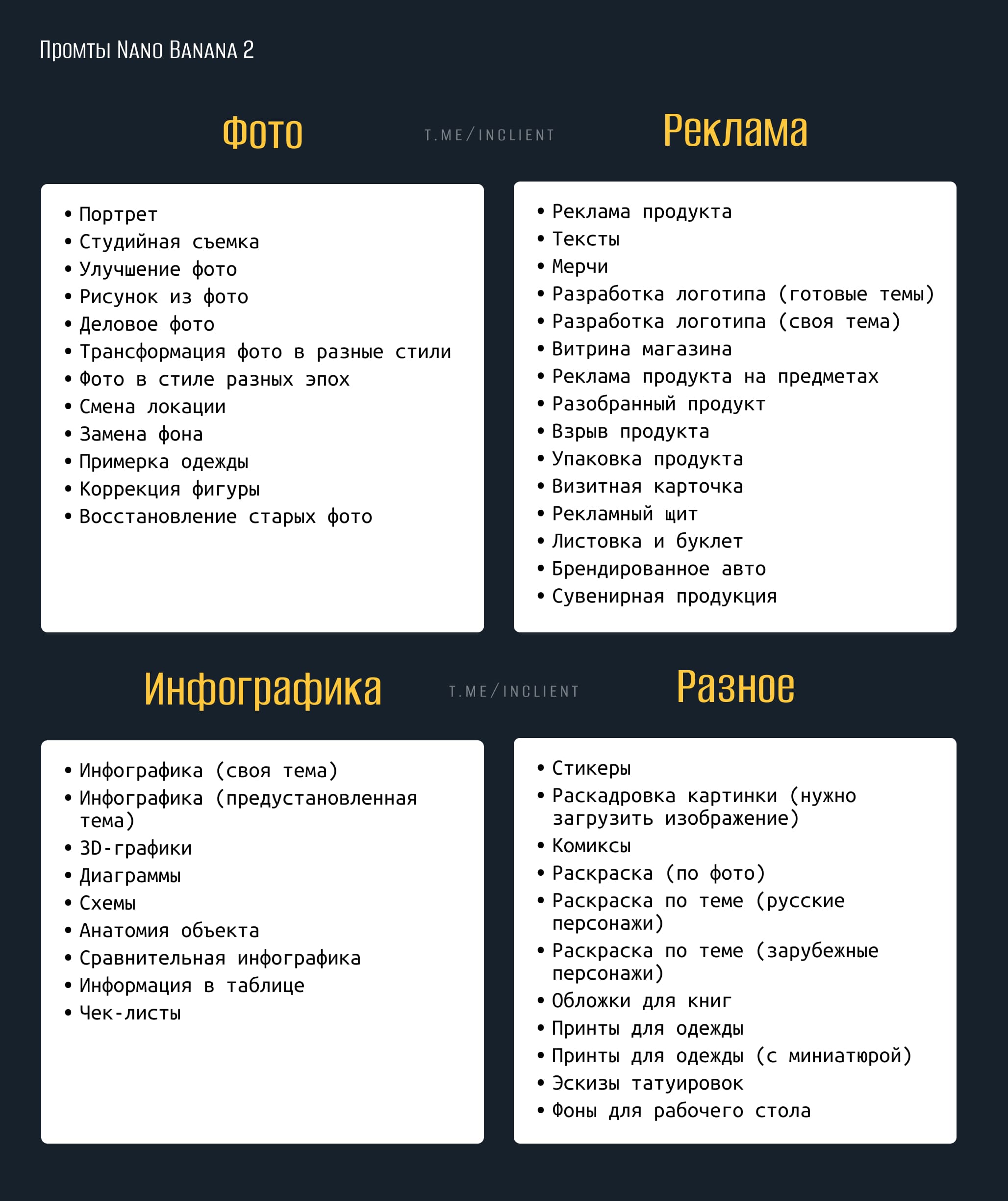 Список промтов Нано Банана 2 от Алексея Бегина