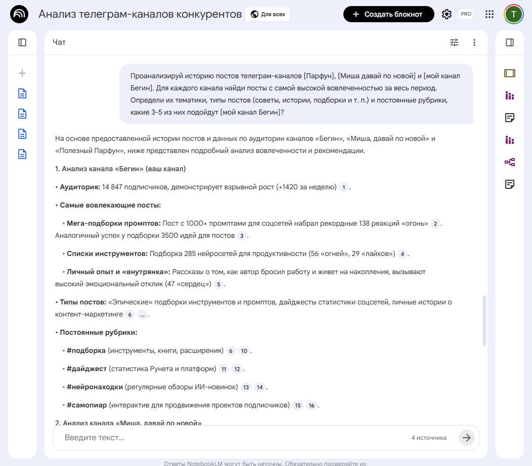1. Какой контент подойдет для моего канала промт для анализа телеграм канала