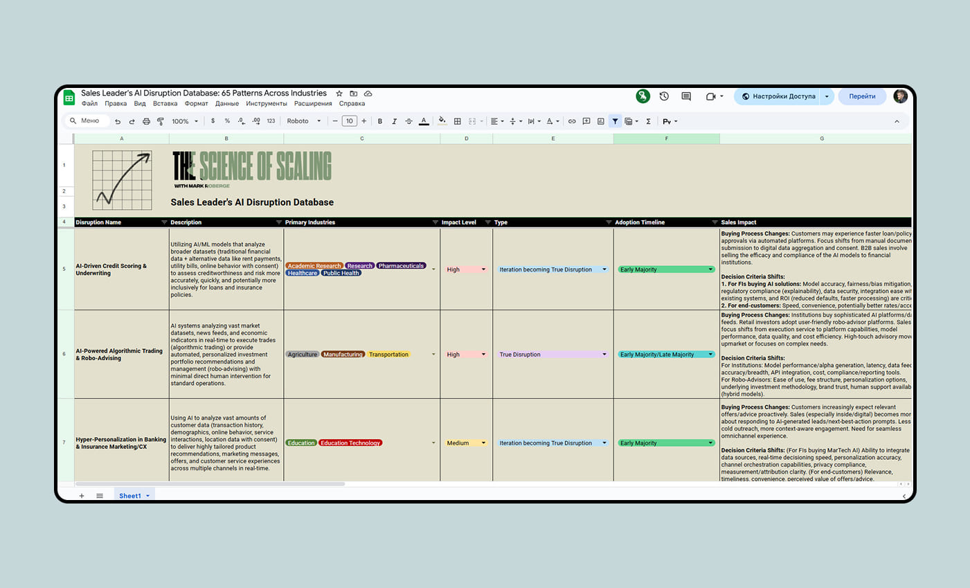 12. Sales Leader's AI Disruption Database 65 Patterns Across Industries 1