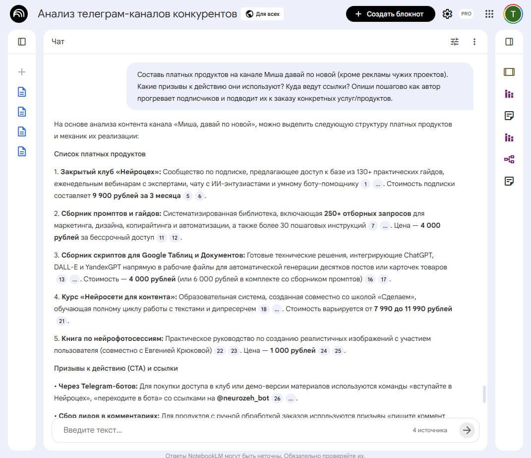 4. Платные продукты конкурента промт для анализа телеграм канала