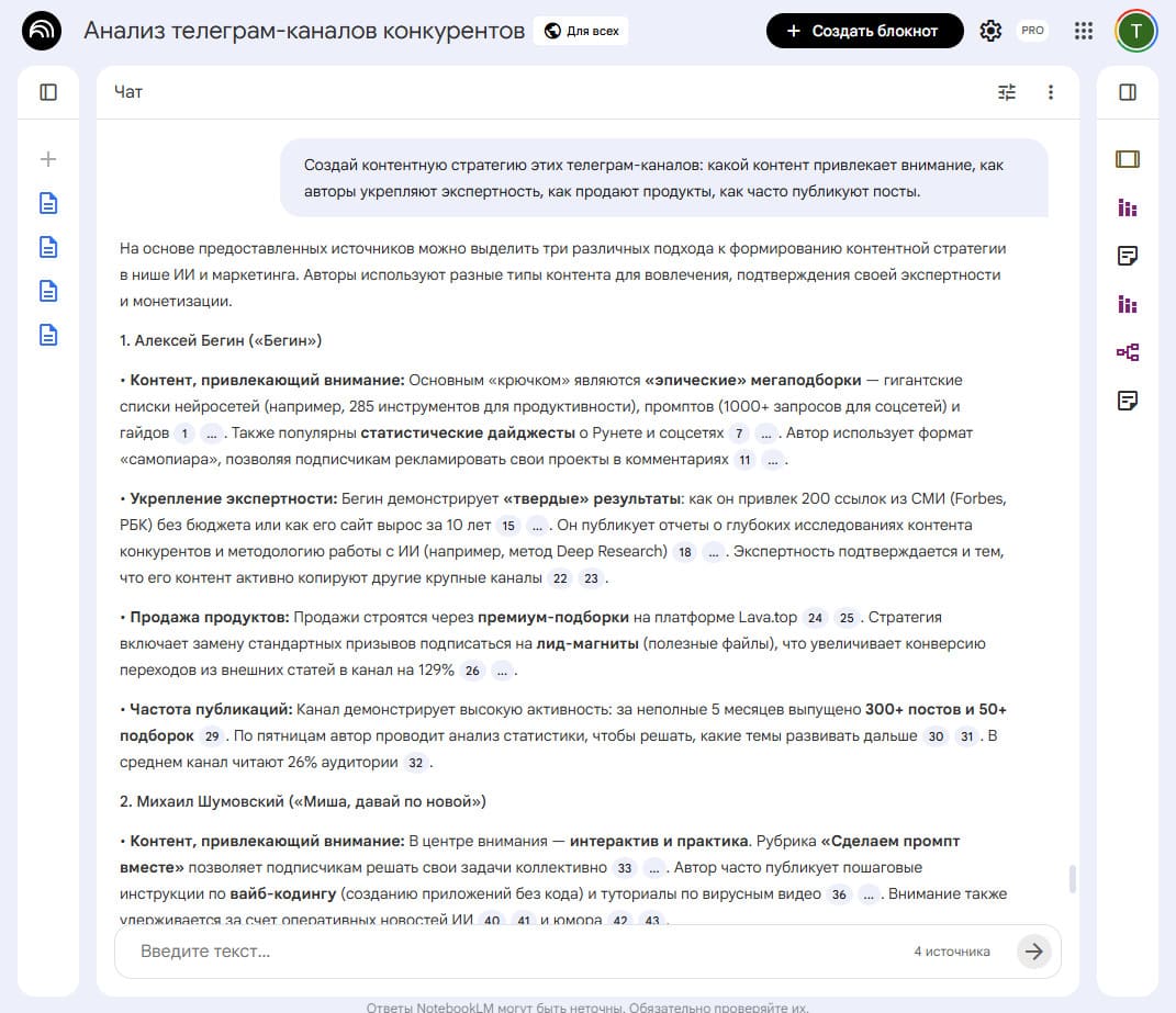 6. Анализ контент стратегии канала промт для анализа телеграм канала