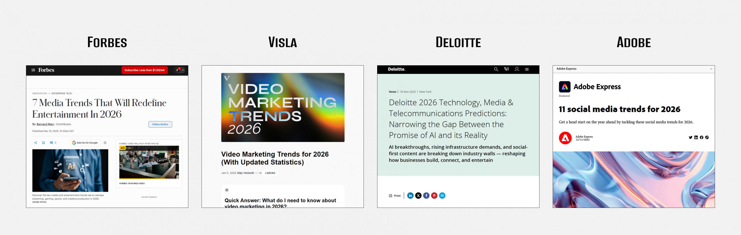 Анализ трендов и видеоконтент 2