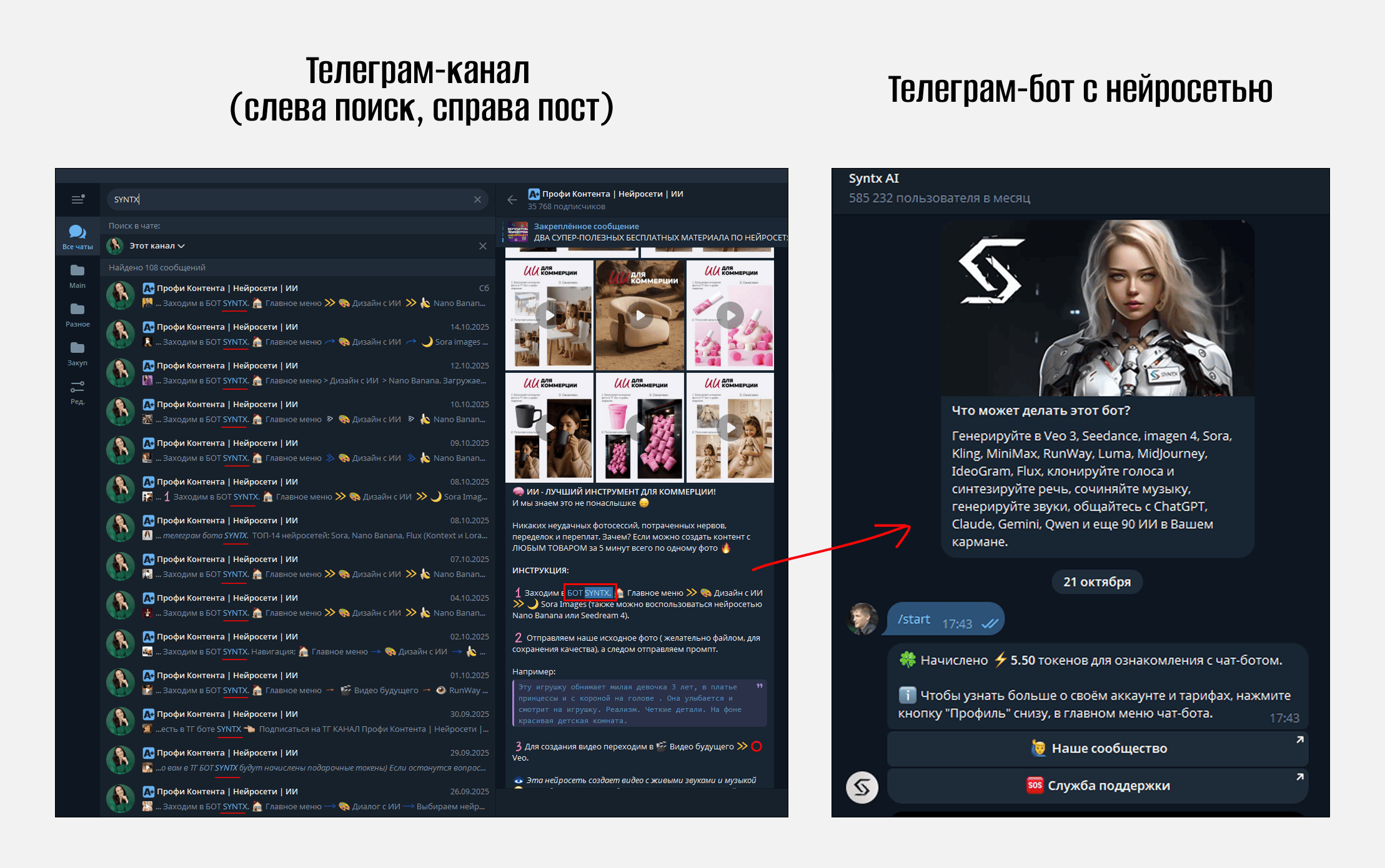 Реферальная программа в нейроканале Телеграм