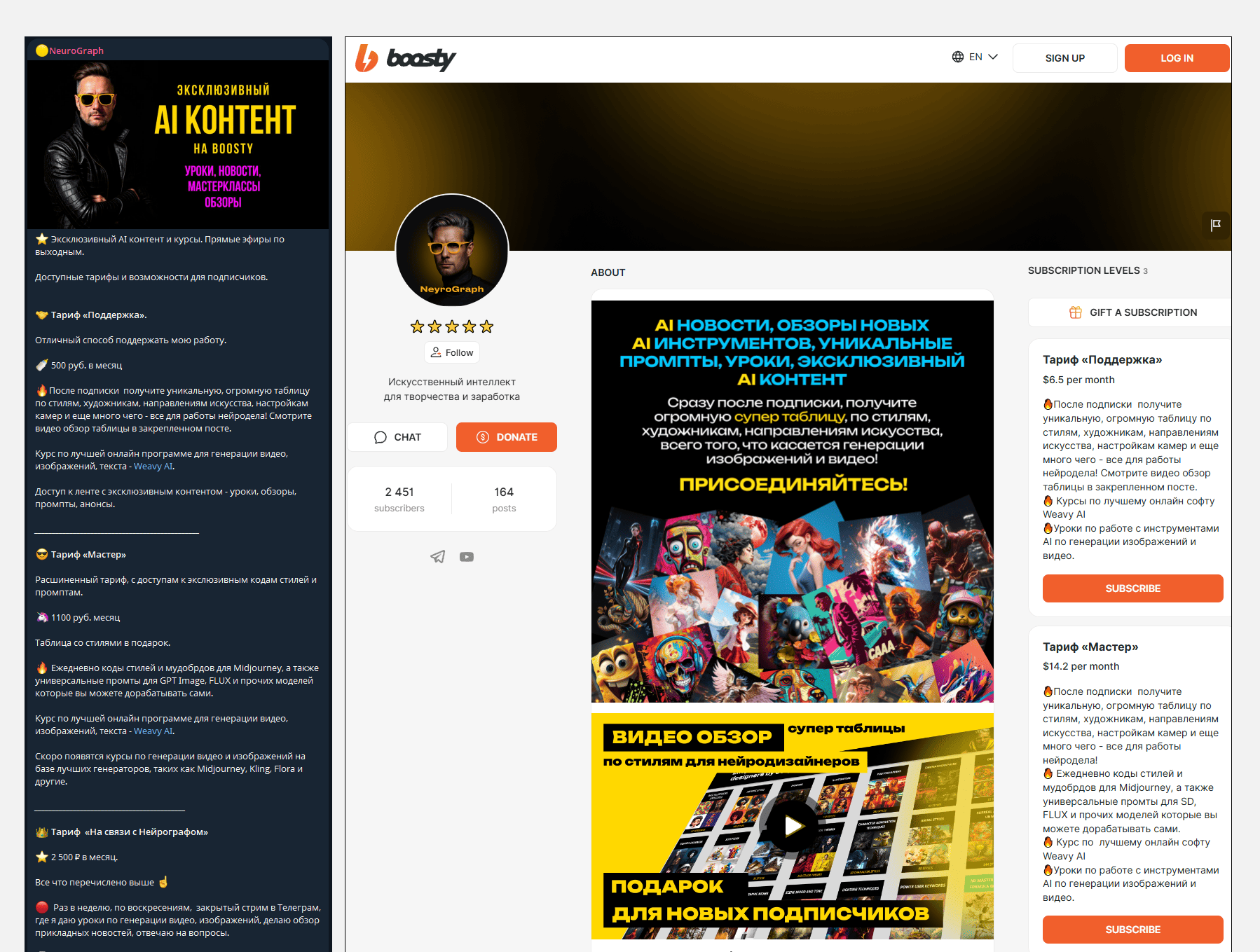 Закрытый клуб в нейроканале Телеграм