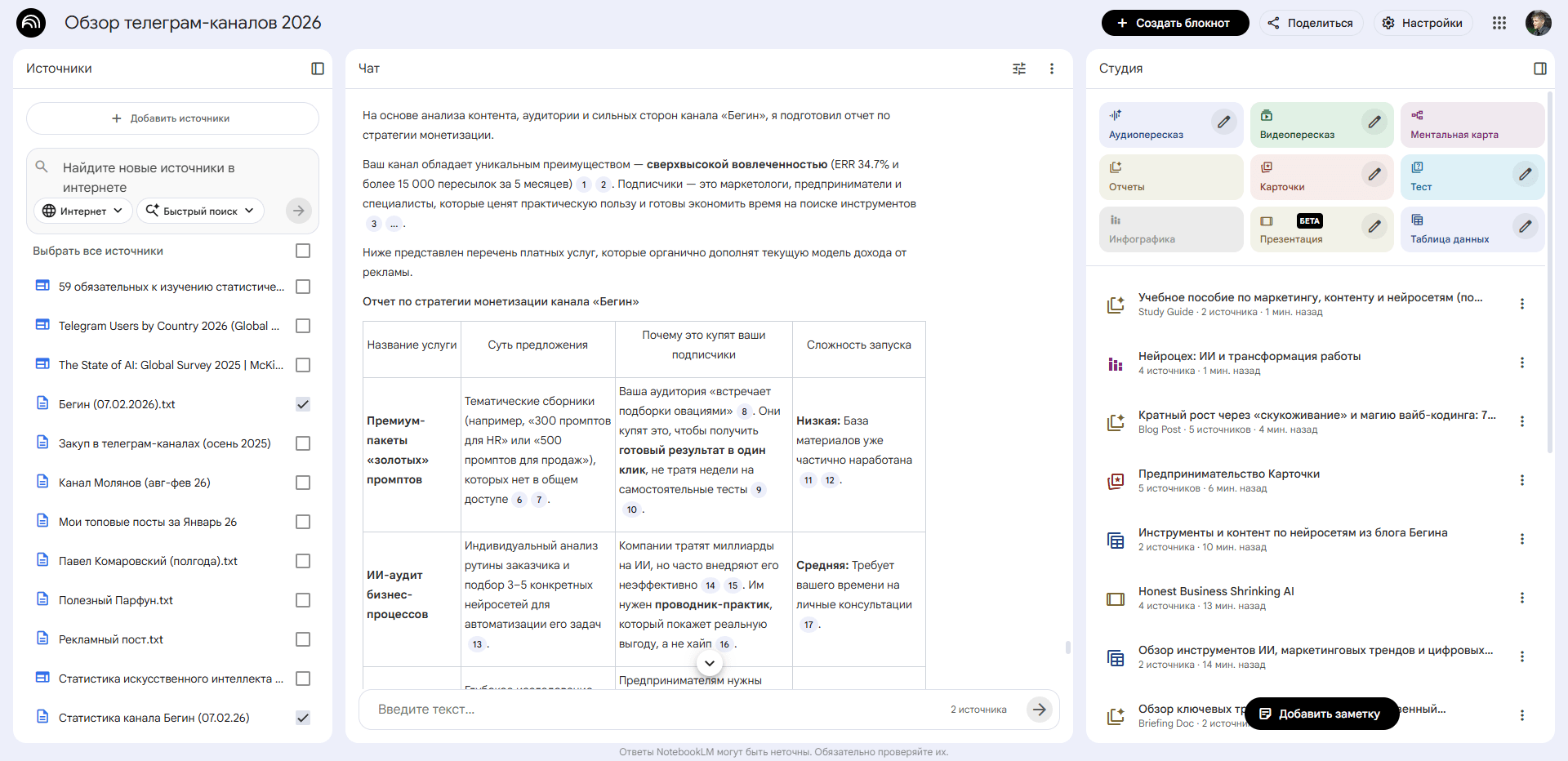 19. Какие платные услуги стоит запустить на канале