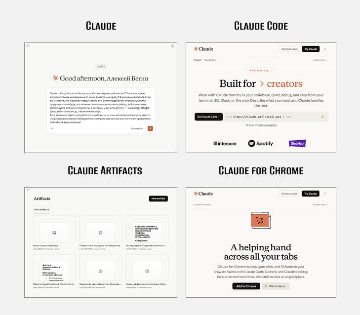 Лучшие инструменты и гайды Anthropic по ИИ 1 Лучшие инструменты и гайды Anthropic по ИИ 1