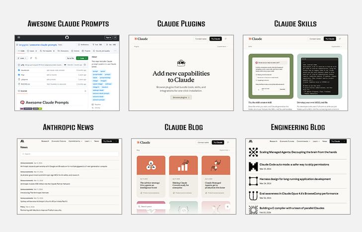 Лучшие инструменты и гайды Anthropic по ИИ 2 Лучшие инструменты и гайды Anthropic по ИИ 2
