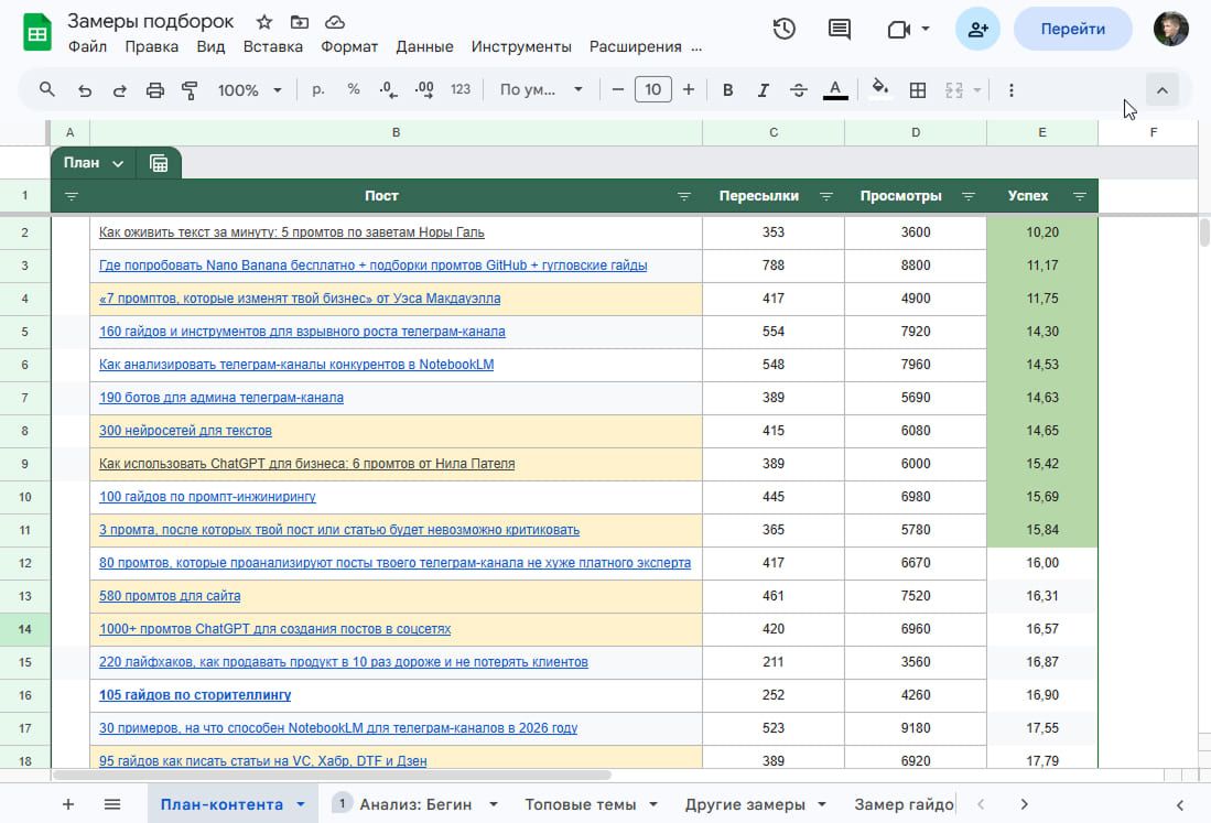 Замеры подборок Бегина