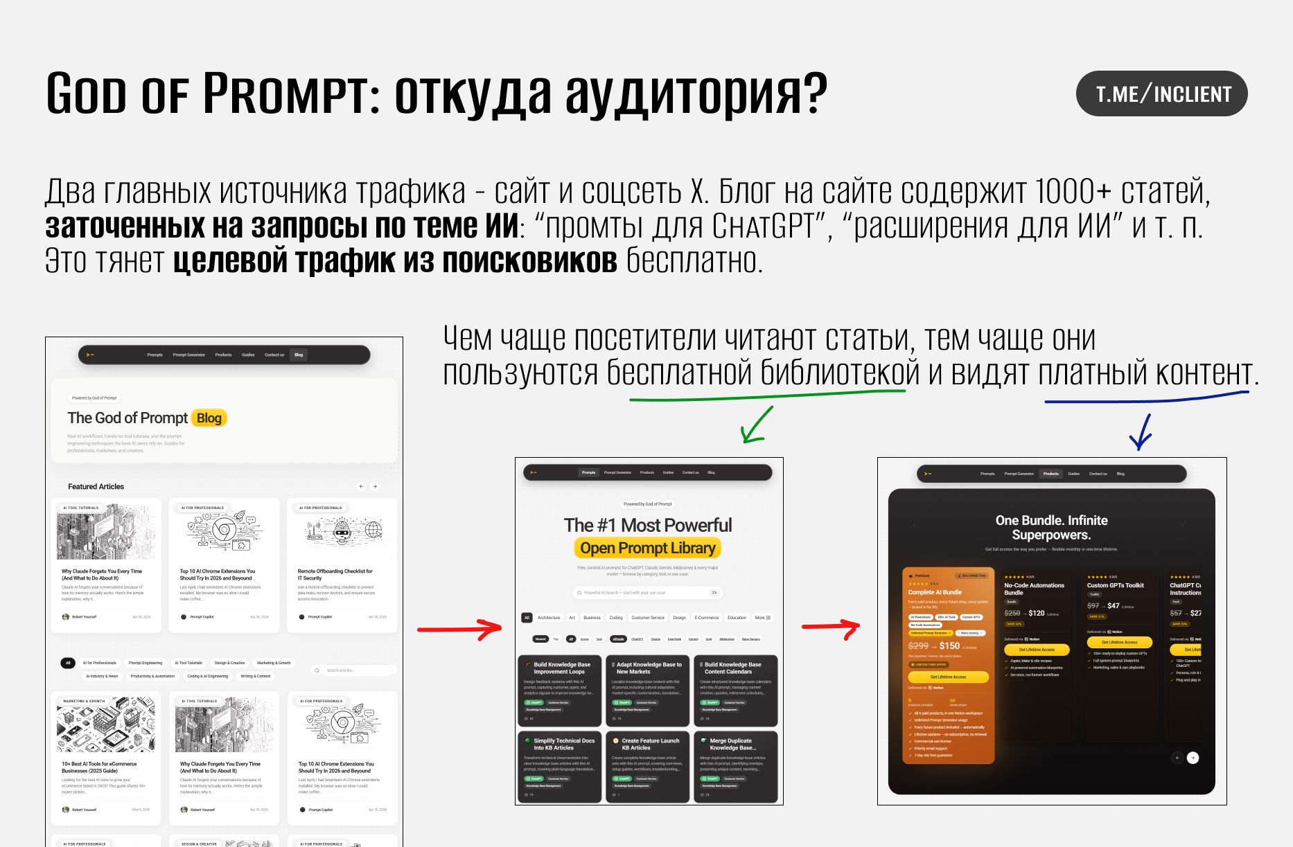God of Prompt библиотека промтов 4
