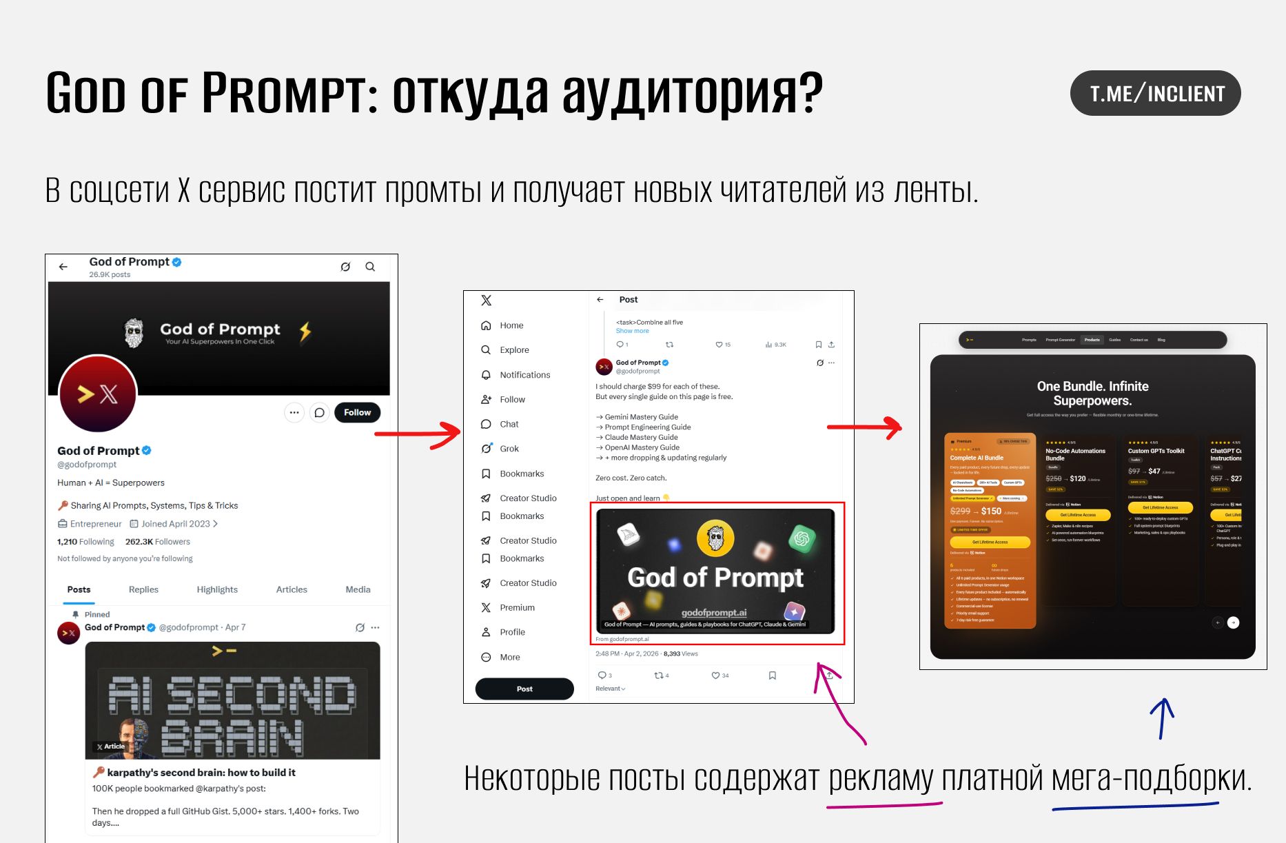 God of Prompt библиотека промтов 5