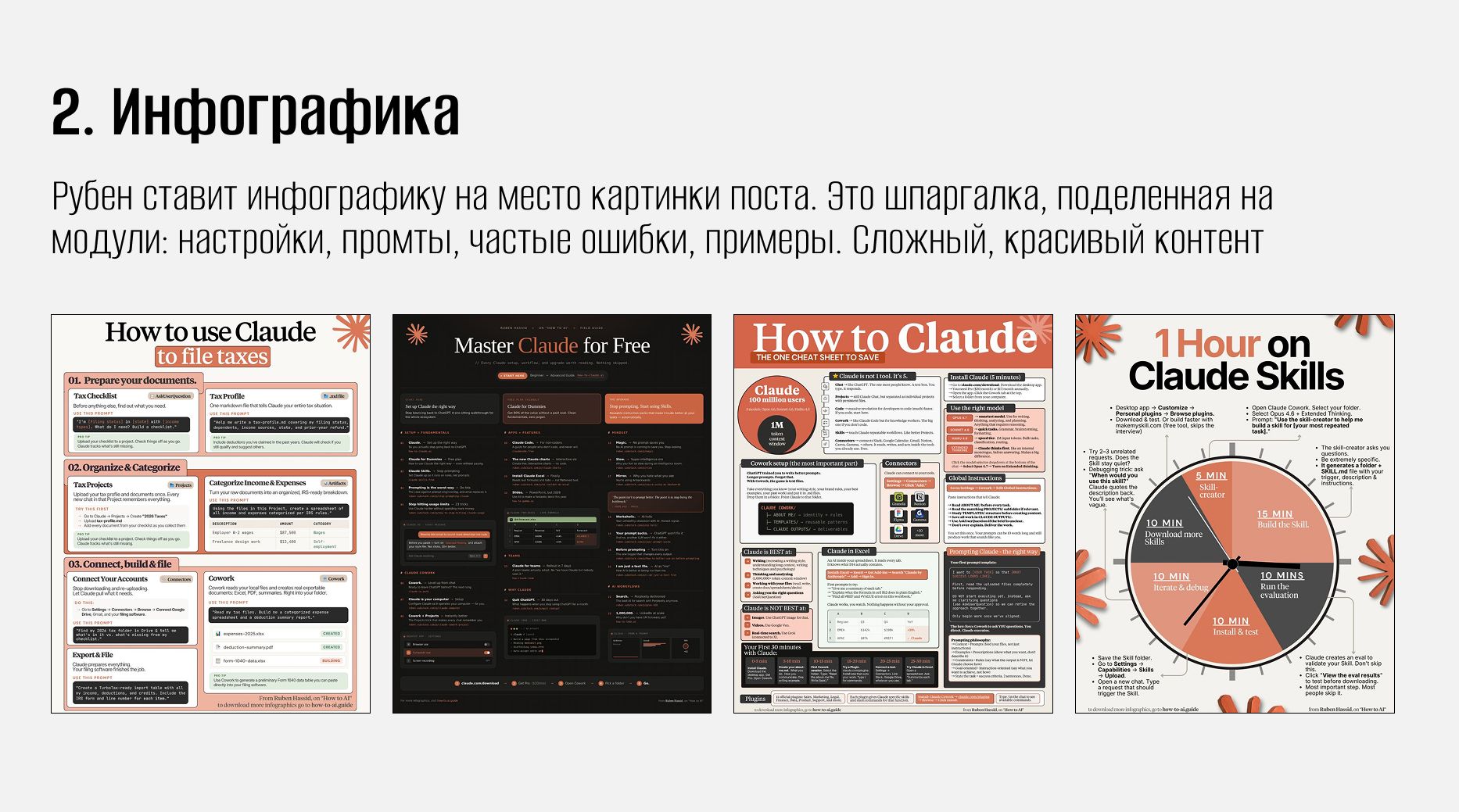 Как Ruben Hassid (Linkedin) монетизирует ИИ 2