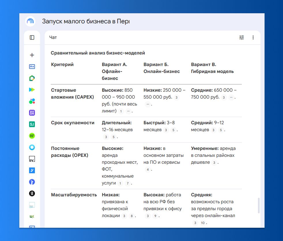Как проверить бизнес идею с помощью NotebookLM 6