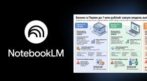 Как проверить бизнес идею в NotebookLM