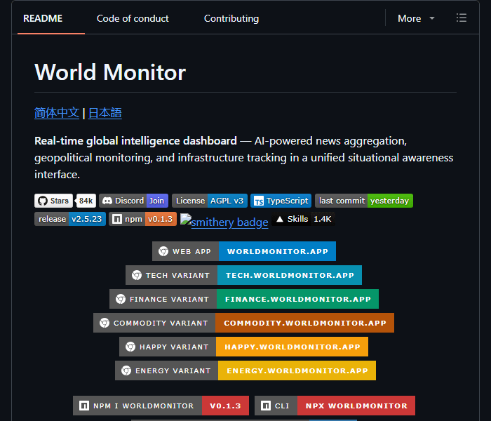 World Monitor - панель мониторинга мировых событий с ИИ-анализом